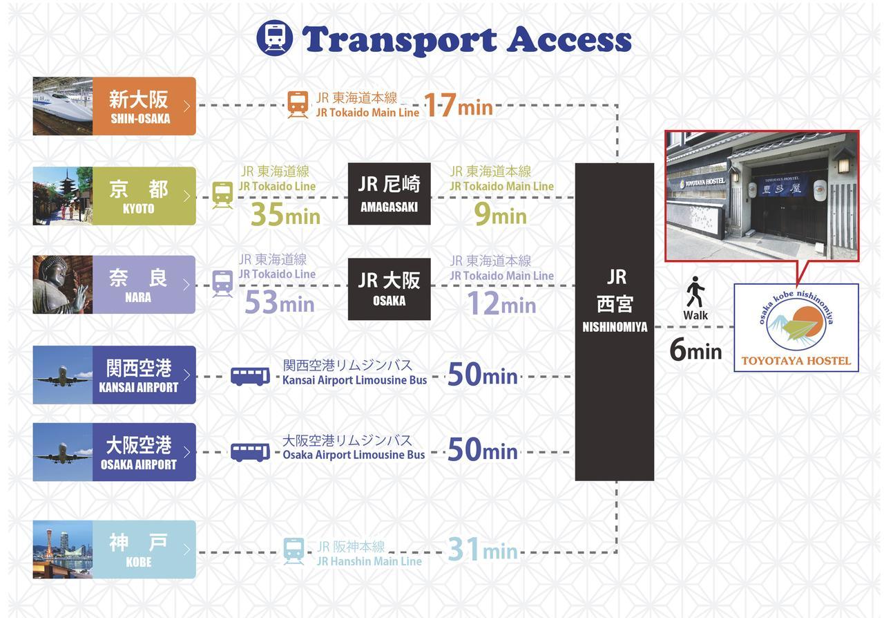 Toyotaya Hostel Nishinomiya Ngoại thất bức ảnh